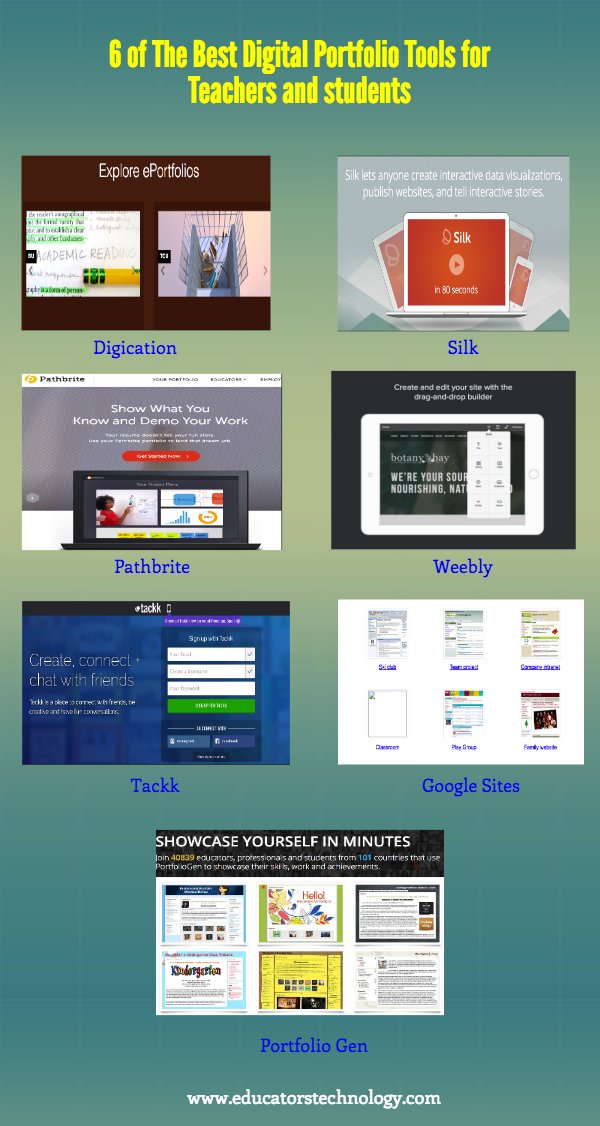 TechZonesLive's tweet image. 6 of The Best Web Tools for Creating Digital Portfolios ~ ... - #tech #technews #technology techzones.xyz/6-of-the-best-…