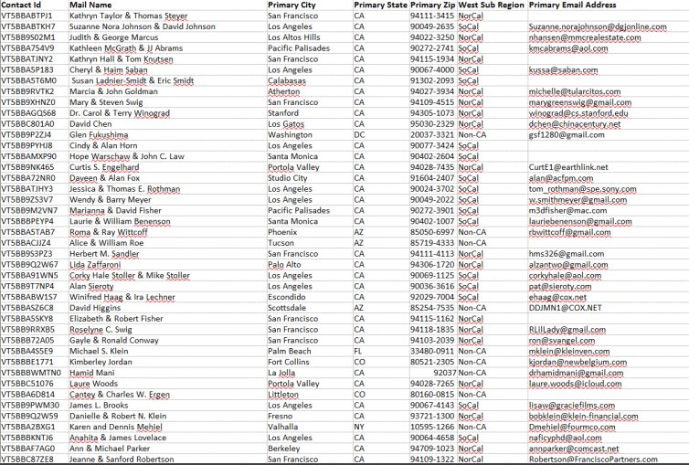 rightvoicenow's tweet photo. #DCleak #DNCleak #Guccifer2 #wikileaks #BasketOfDeplorables #BadJudgmentIn5Words
HIRING HILLARY FOR THE JOB
~ CRONYISM IN ACTION
YOUR MONEY https://t.co/rZN9wqGCt0