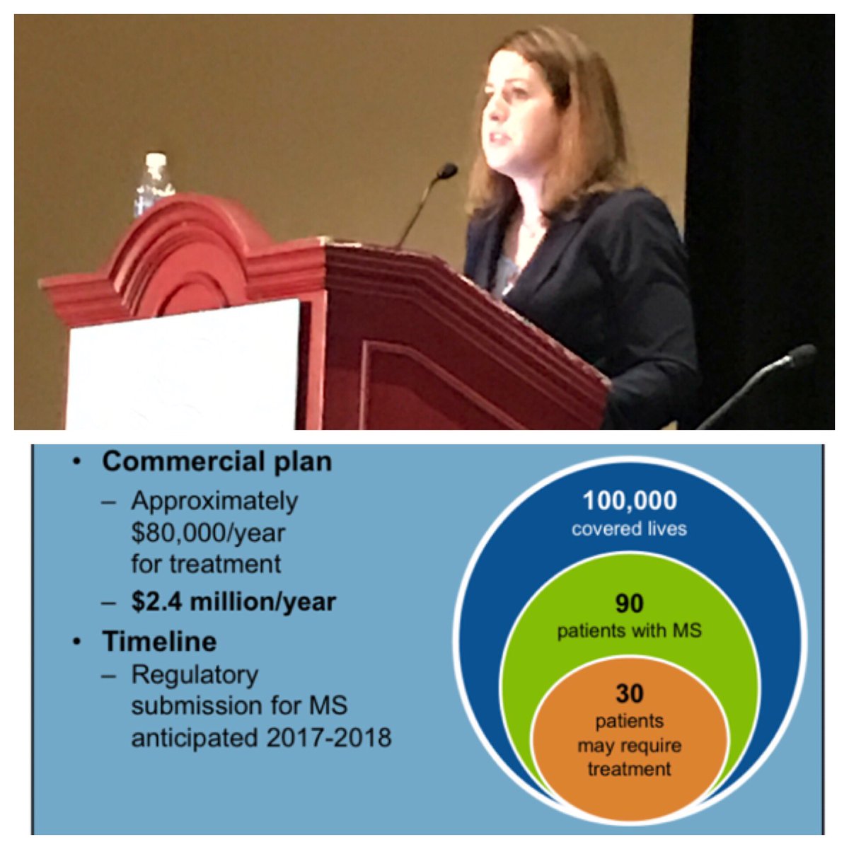 BeyondSeraphim's tweet photo. NextGen #MS drug #Ozanimod is estimated to cost $85,000/year for 400,000 patients in the US with relapsing MS @Celgene @amcporg #Nexus2016 https://t.co/0ieUMDzyEW