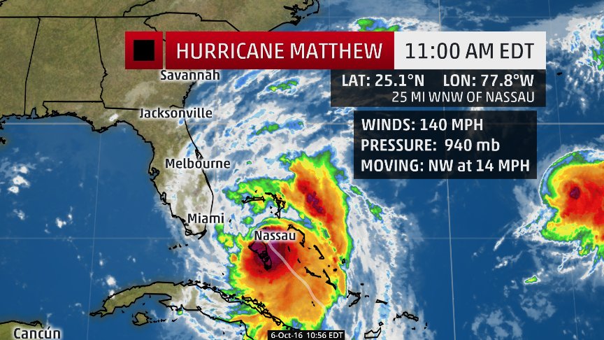 weatherchannel's tweet photo. Just in: #Matthew regains Category 4 strength. Maximum winds 140 pm. https://t.co/bM1aoJj0Pi