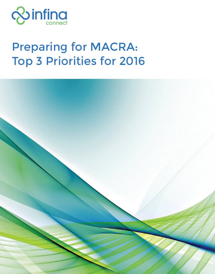 Infinaconnect's tweet photo. Whitepaper - Preparing for MACRA: Top 3 Priorities https://t.co/5b7iPLVMKP https://t.co/qpv1qMN7kU