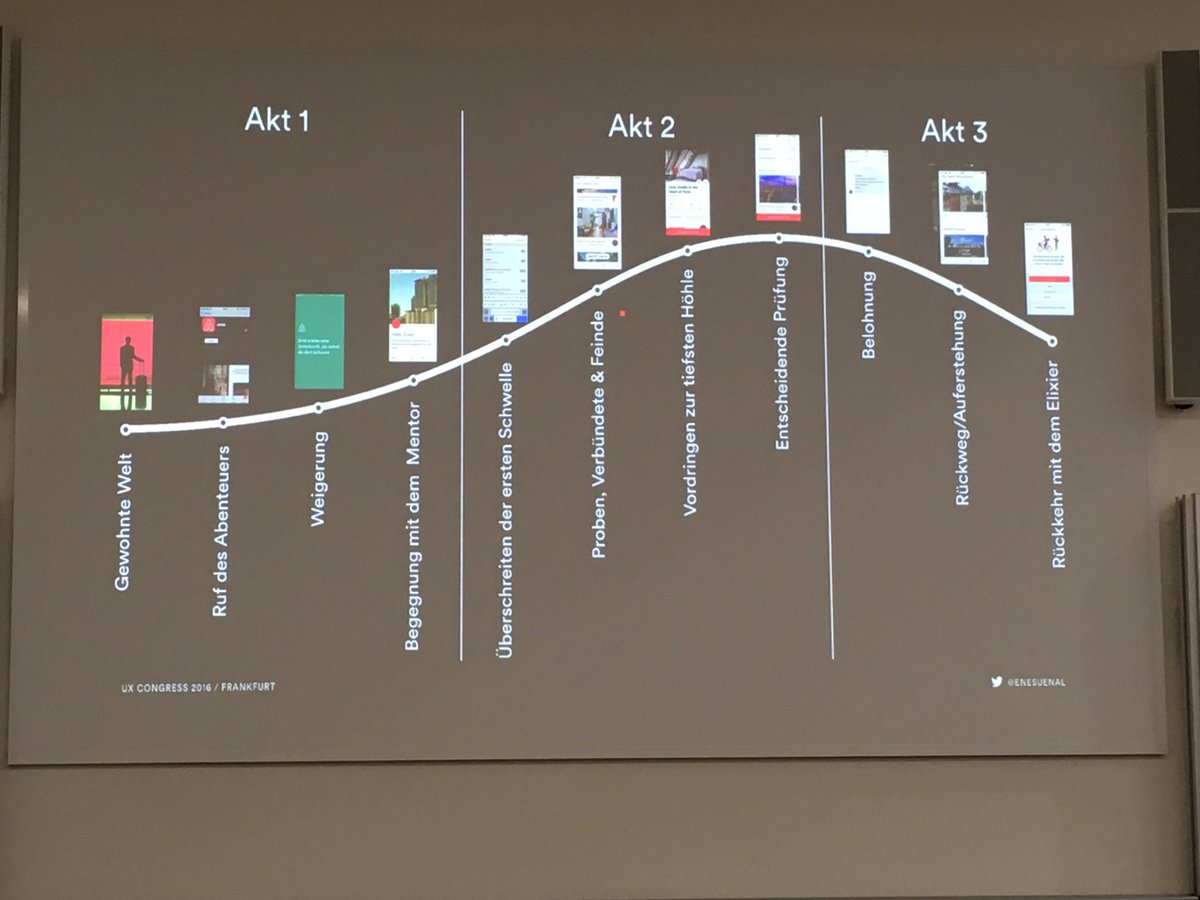 TabPubNet's tweet photo. @EnesUenal Super spannender Vortrag @ #UXcongress #Archetypen #Heldenreise https://t.co/k5ahI2vrsM