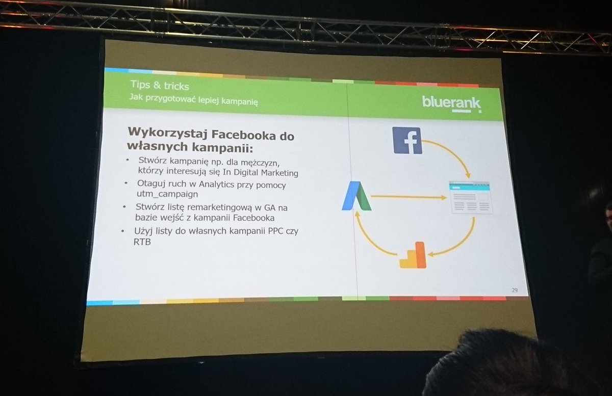 beeffectivepl's tweet photo. Jak łączyć Fb i Google Analytics w kampaniach remarketingowych @bluerankPL #indm2016 #indm https://t.co/1tVxAQ7ELm