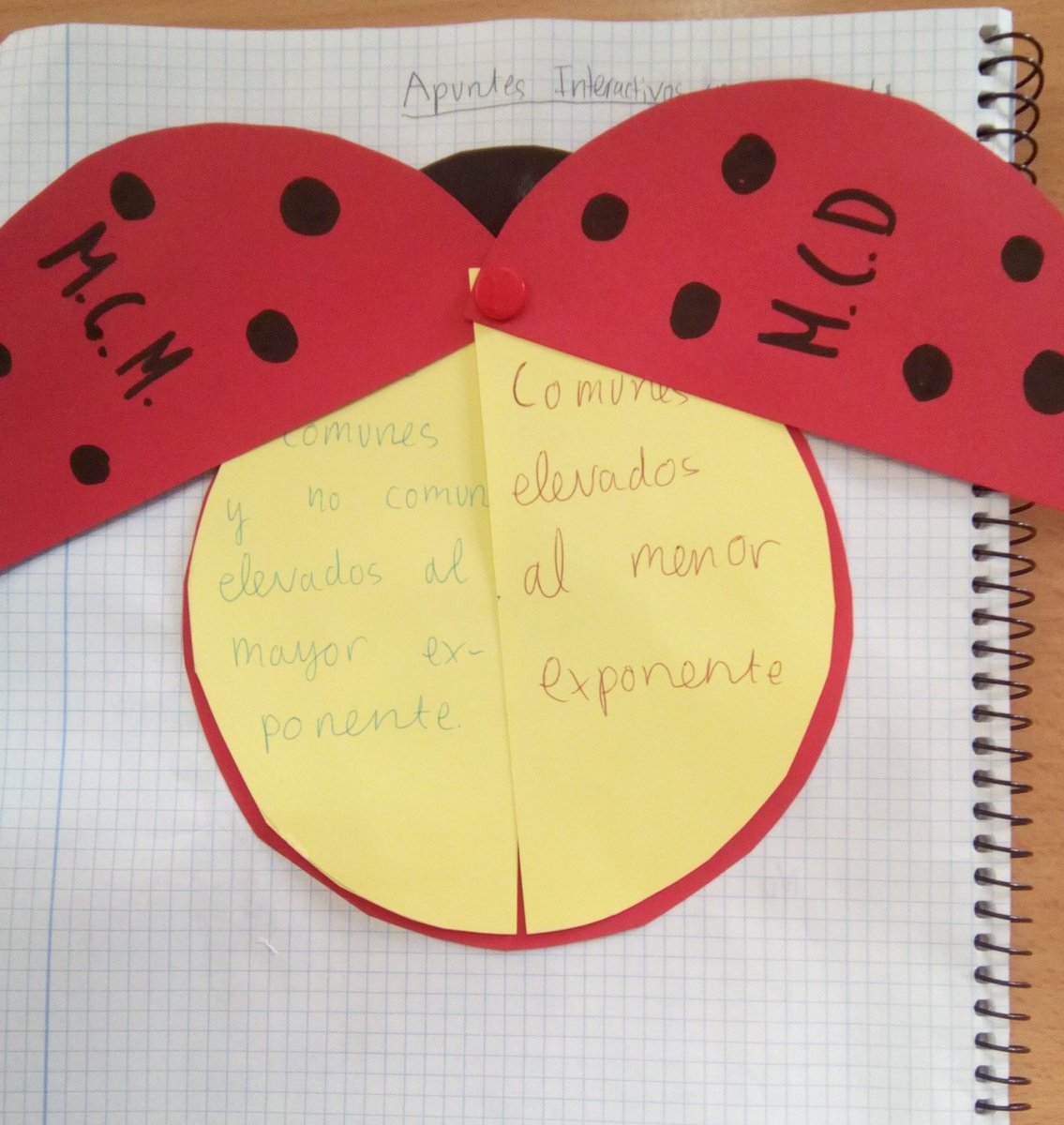 cristinajmz's tweet photo. "Apuntes interactivos" de MCD y mcm en 1 ESO #flipmath #Nosgustanlasmates #Nosdivertimosaprendiendo https://t.co/bMB1R3UWFN