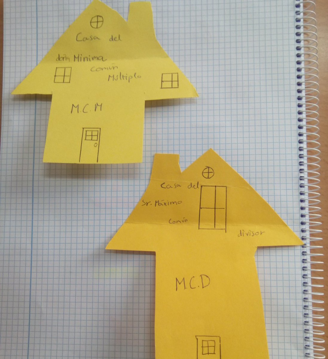 cristinajmz's tweet photo. "Apuntes interactivos" de MCD y mcm en 1 ESO #flipmath #Nosgustanlasmates #Nosdivertimosaprendiendo https://t.co/bMB1R3UWFN