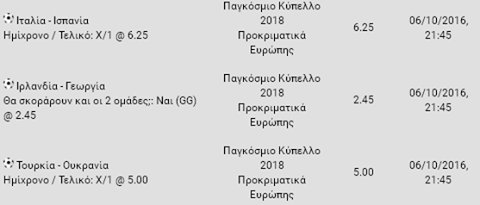 ScoreDalia's tweet image. Σημερινή Συνταγή 06.10.2016 scoredalia.wordpress.com/2016/10/06/%cf…