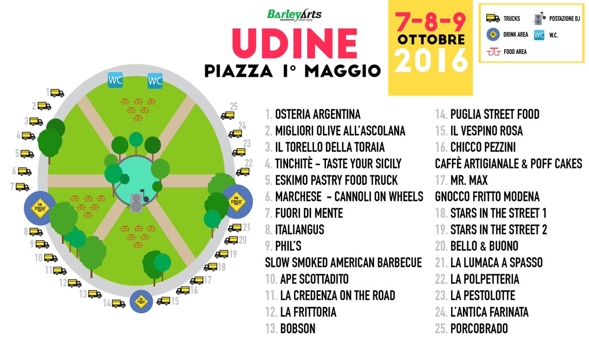 Udine. Da domani a Domenica un trionfo sensoriale in Piazza Primo Maggio.