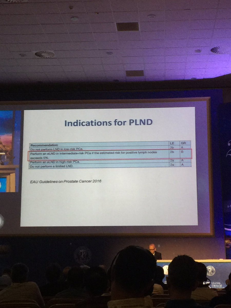 selcukurolog's tweet image. #indications #lymphnodedissection #prostatecancer @Uroturk #uroturk16 @BobDjavan @Uroweb #eauguidelines16