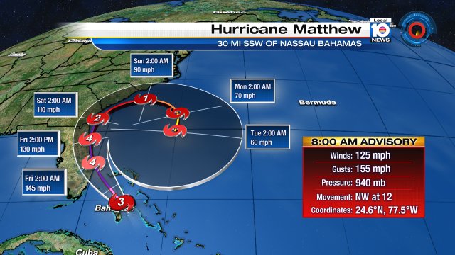 8 am advisory is in #HurricaneMatthew still a category 3 and is approaching Andros Island in the #Bahamas https://t.co/VQWexqCxwB