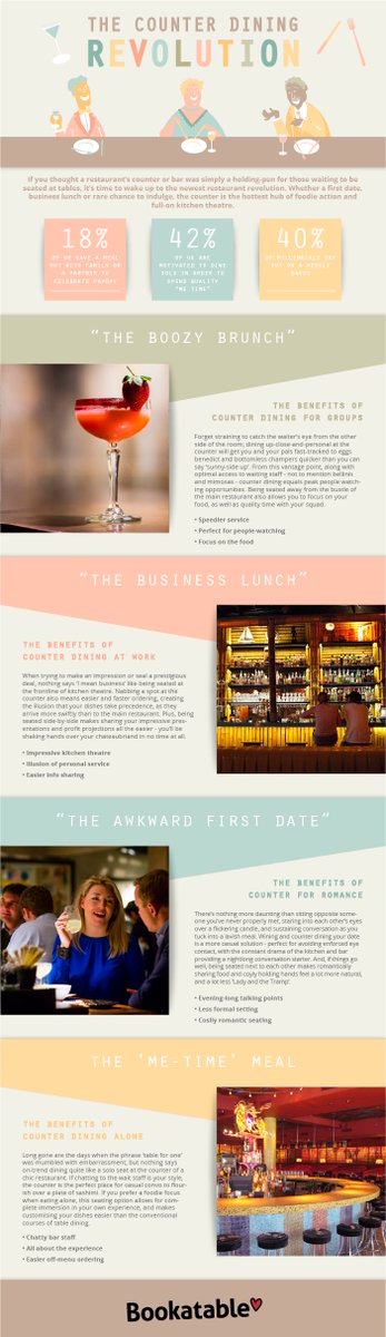 tikichris's tweet photo. Check out @Bookatable's #infographic guide to the #CounterDining revolution: https://t.co/oHEd29zdBH https://t.co/pdDIy4ZE6B