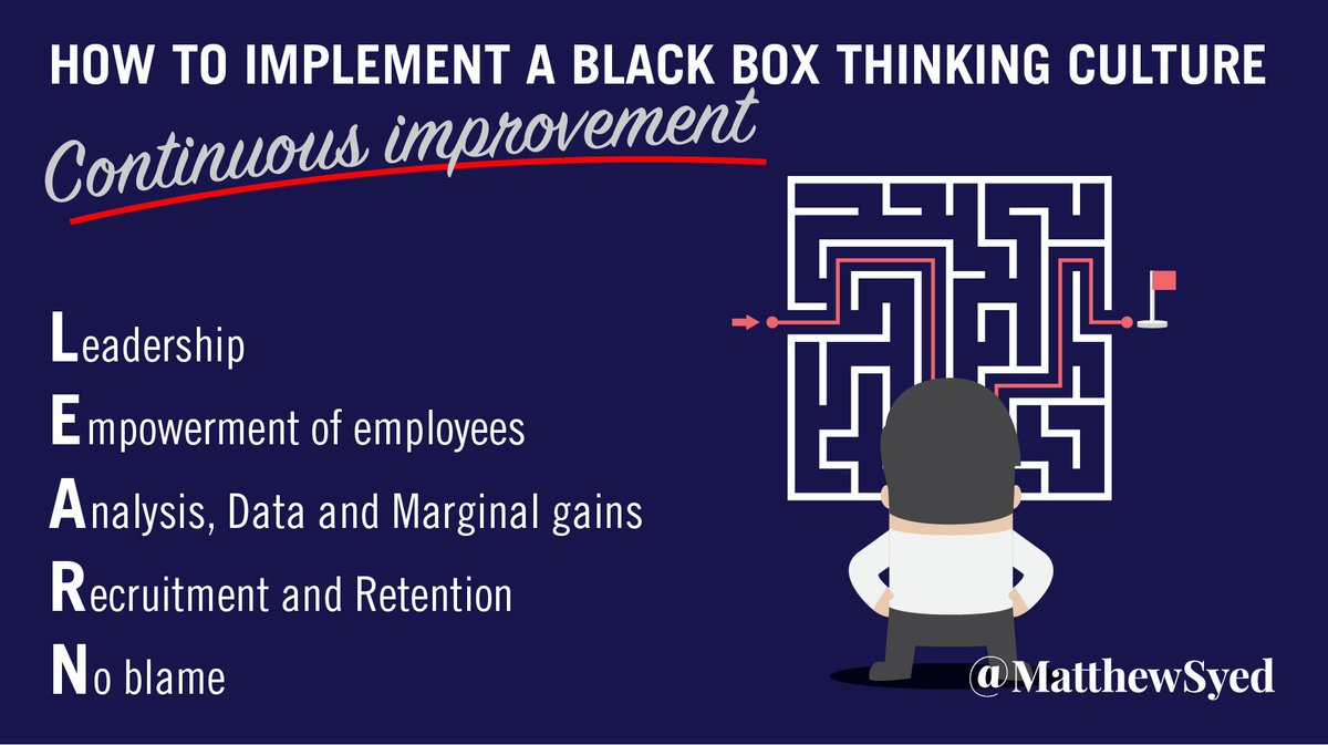 matthewsyed's tweet photo. Building blocks of a continuous improvement culture at work. 

Learn more about our program https://t.co/q6YZs5baWI https://t.co/XsAAQxg2Xa