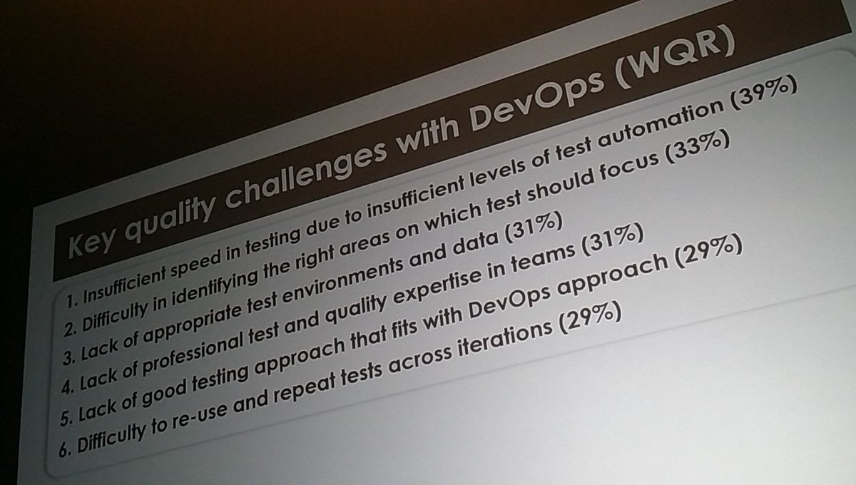 Sogeti_NL's tweet photo. Dave van Herpen (@daveherpen) over de belangrijkste uitdagingen op het gebied van kwaliteit bij DevOps. #TMapdag16 https://t.co/9oa4ZnwI3I