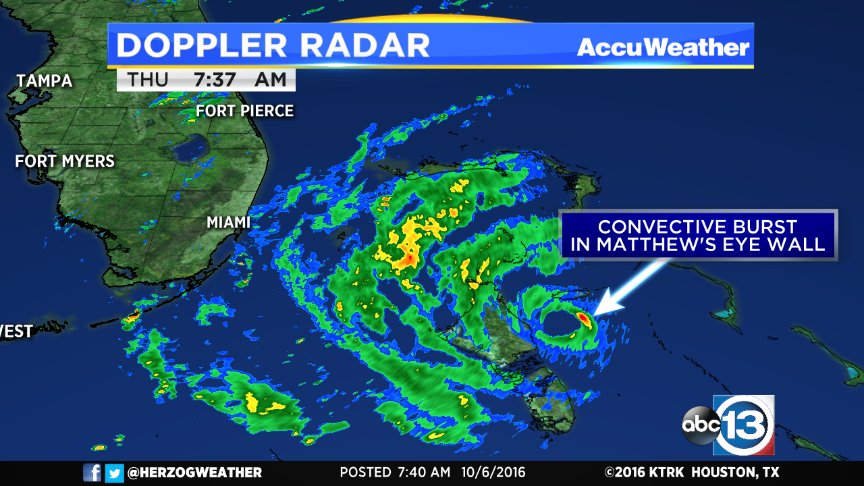 HerzogWeather's tweet photo. Long range radar from Miami picking up a potential "hot tower" convective burst in #Matthew's eye wall. https://t.co/VU9grznZFL