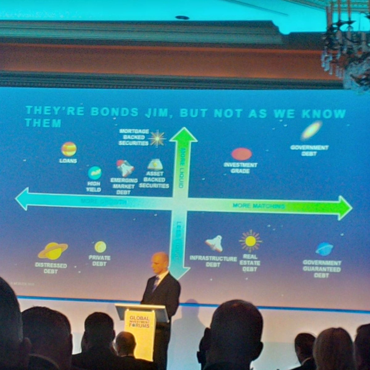 HerwigKinzler's tweet photo. Bonds and Star wars #MGIF2016 in Dublin https://t.co/DgWaGegZmW