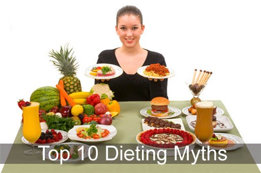 Hint1Article's tweet photo. Top 10 #Dieting Myths - https://t.co/Q4A7JBy0zF
#Diet #DietCalorie #EatingLateAtNightWillCauseWeightGain https://t.co/E3z0ZjCK2J