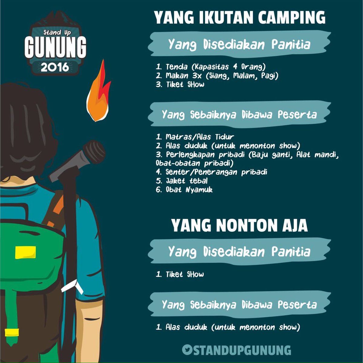 info jogja tweet media