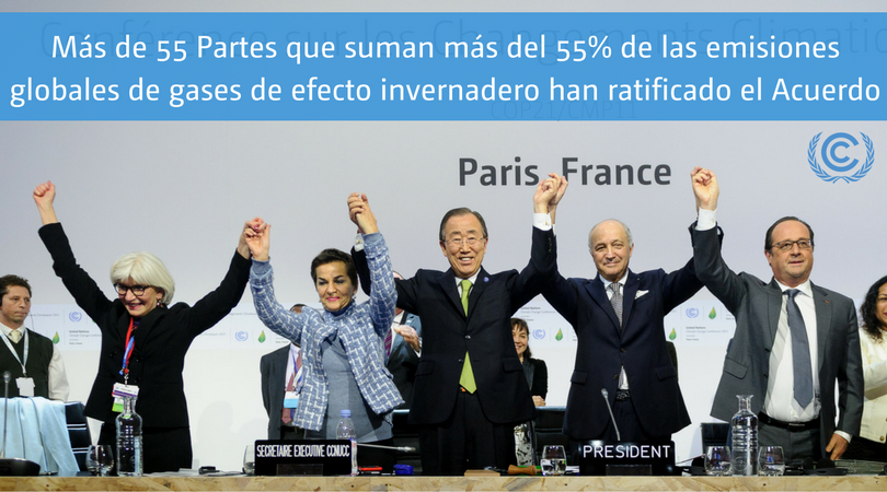 CMNUCC's tweet photo. Esta es la lista de las Partes que depositaron este miércoles su instrumento de ratificación del #AcuerdoDeParís https://t.co/bwOfpUdpUT https://t.co/vm9EDUFTzG