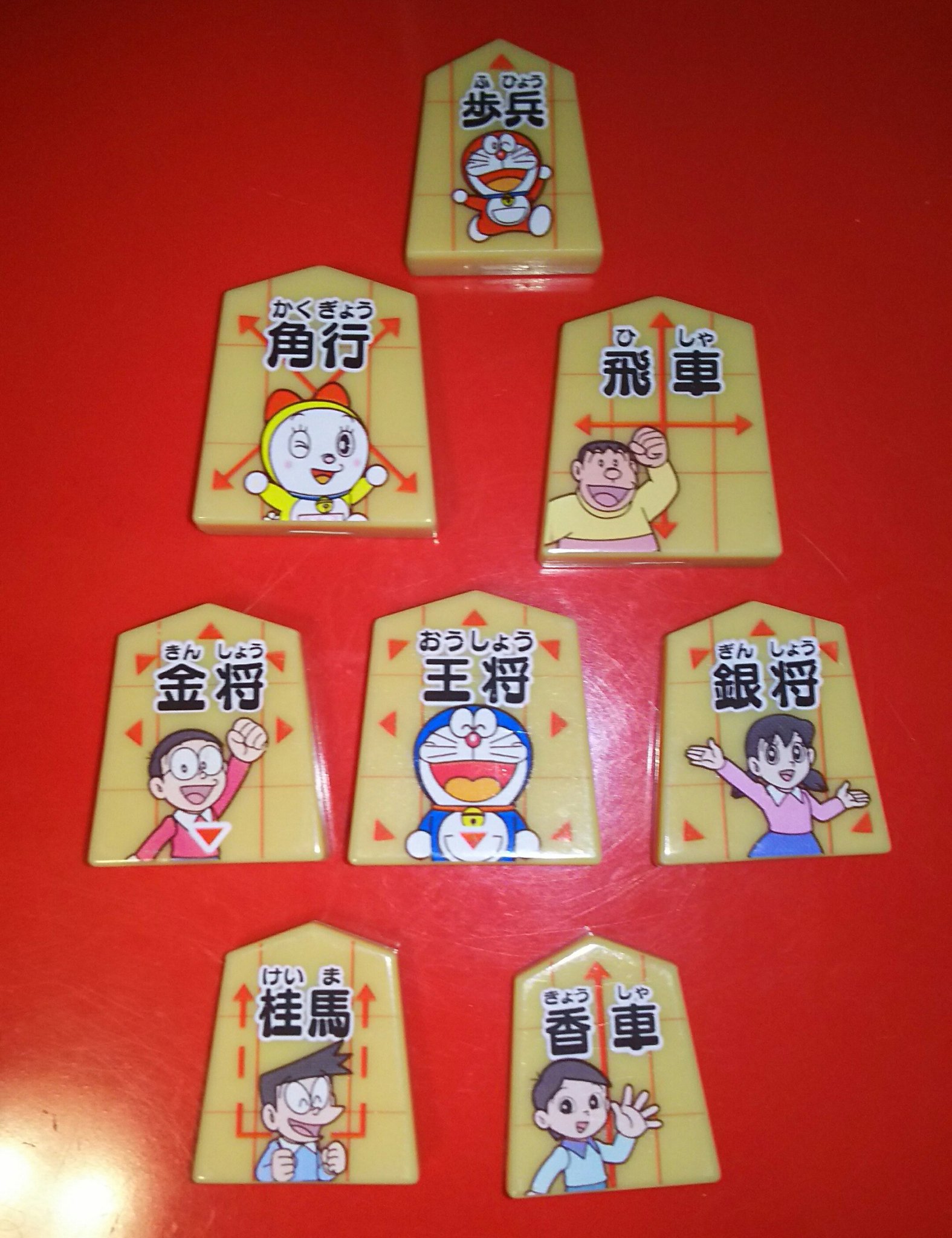 イズミル ドラえもん将棋だと駒が進む方向が書いてあるからとってもわかりやすい 香車は出来杉くん もう五関様にしか見えない 笑 因みに桂馬はスネ夫 イズミル ドラえもん将棋だと駒が進む方向が書いてあるからとってもわかりやすい 香車は出来杉くん もう五関様にしか見えない 笑 因みに桂馬はスネ夫