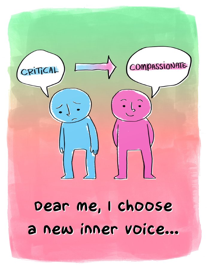 RockYourMidlife's tweet photo. What voice are you using to motivate you today?

#thursdaymotivation https://t.co/20nI2ROyGh