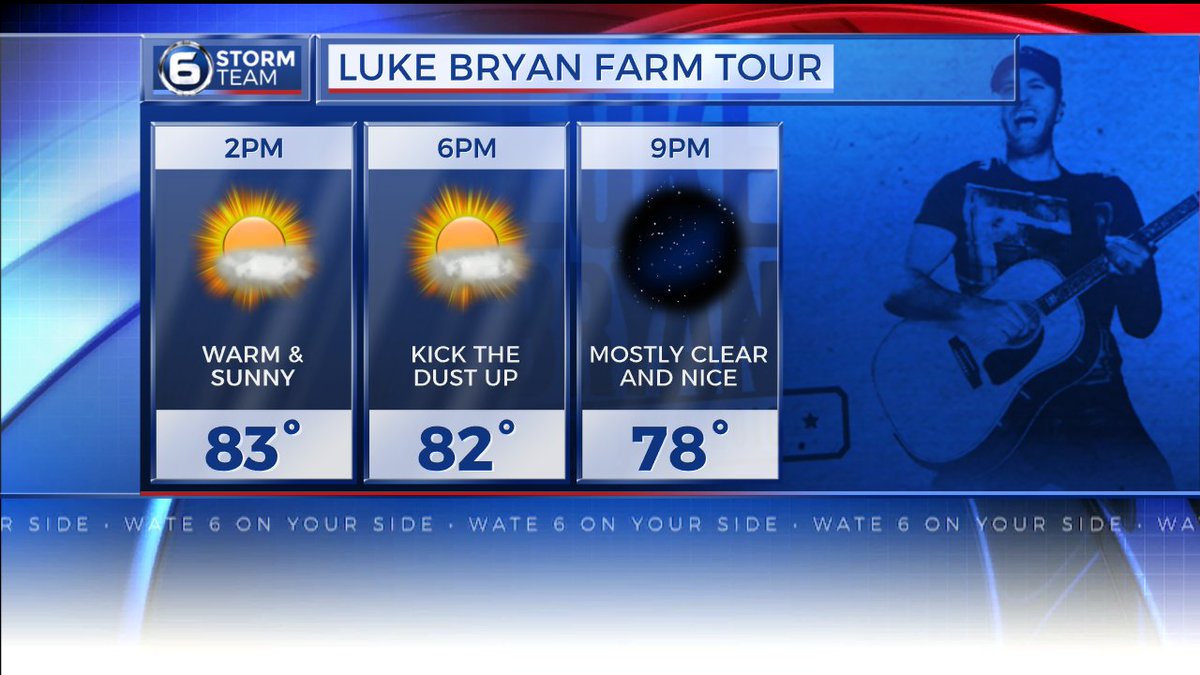Ryanbeesleywx's tweet photo. The #FarmTour2016 is at #MapleLaneFarms tonight! Looks like @LukeBryanOnline will be kickin' the dust up because it's going to be warm &amp; dry https://t.co/VjBkT8m0JT