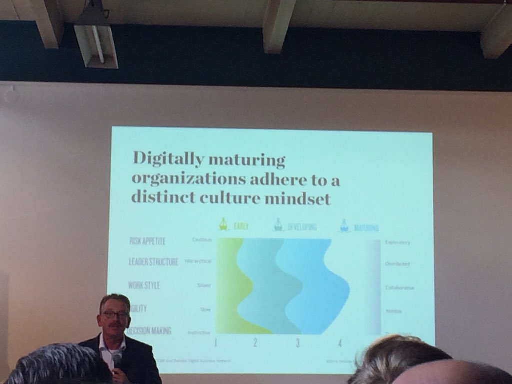 content_birds's tweet photo. Importance of looking out for your talent #DigitalTransformation @DeloitteDigital #eDay16 https://t.co/3JQBcgGNOm