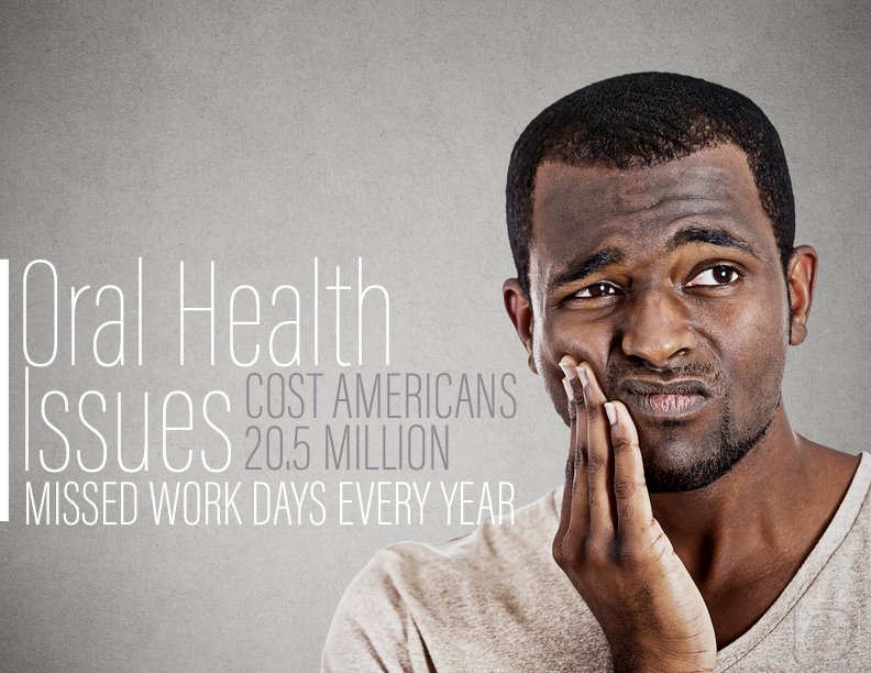 That equates to billions of dollars in lost wages and revenue.