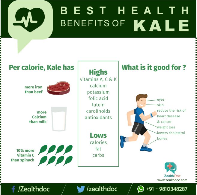 ZealthDoc tweet picture