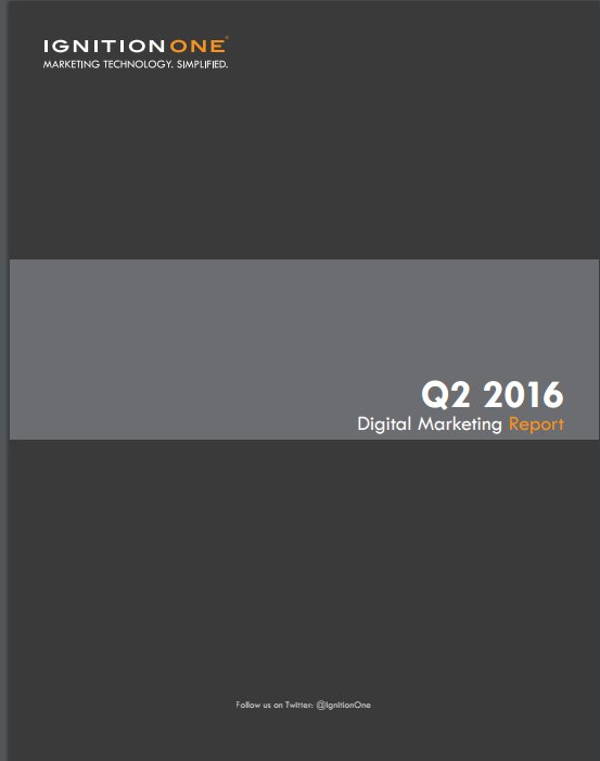DMblogPL's tweet photo. #Raport Q2 #DigitalMarketingReport #Scoring #Programmatic: https://t.co/mMbgL3ieqm https://t.co/6VO3LnmWJo