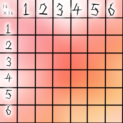 1ページtrpgまとめ 随時更新 Togetter 1ページtrpgまとめ 随時更新 Togetter