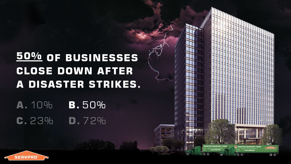 Don’t fall into the unfortunate 50%. Call SERVPRO® today to keep your business prepared for anything.