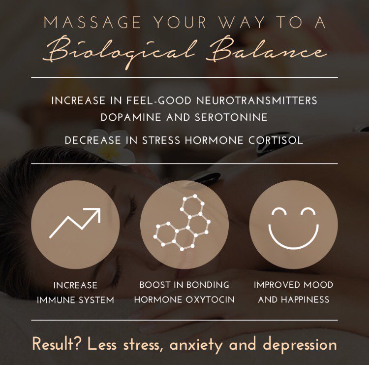 BaysideinHomeMT's tweet photo. Massage = Happiness. Book a mas... #inhomemassage #relaxathome #massageoffer #inhomespa https://t.co/ejKrRyrlta https://t.co/oHiC9HpbBd