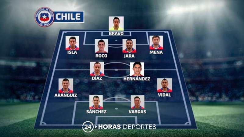 24HorasTVN's tweet photo. Esta es la formación que estaría preparando Pizzi para enfrentar a Ecuador →https://t.co/xPGWSywPLI https://t.co/WVySI8pzbS
