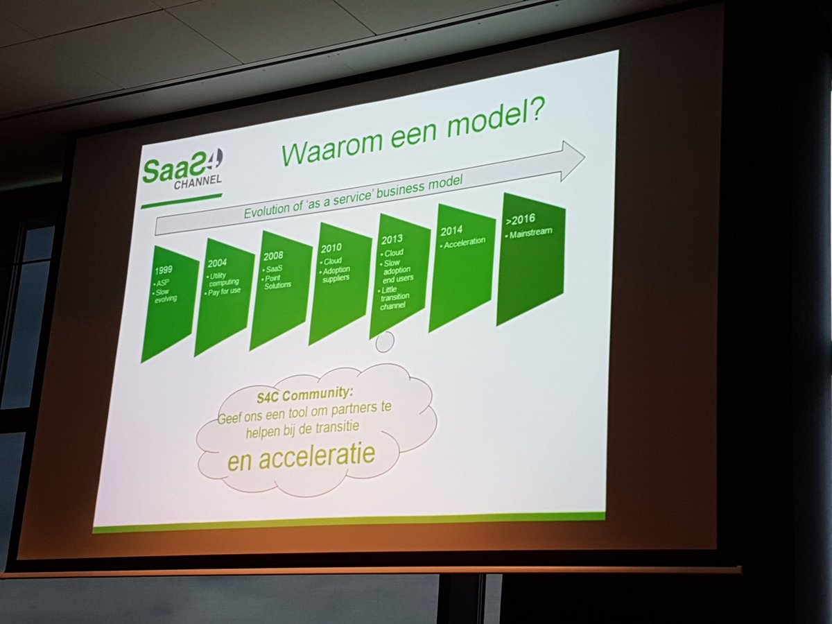 marcozelf's tweet image. #cloudcomms #cloudcomm