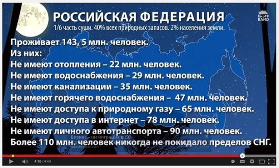 Россия предостерегла Черногорию и Боснию от вступления в НАТО - Цензор.НЕТ 6451