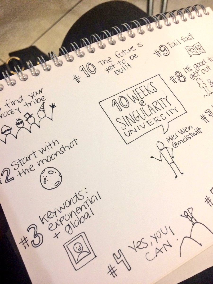 infodesignerd's tweet photo. 10 weeks at @singularityu, 10 learnings to share from @meistwitt. #sketchnotes #vib16 #berlin https://t.co/Yu8M7QNsj3