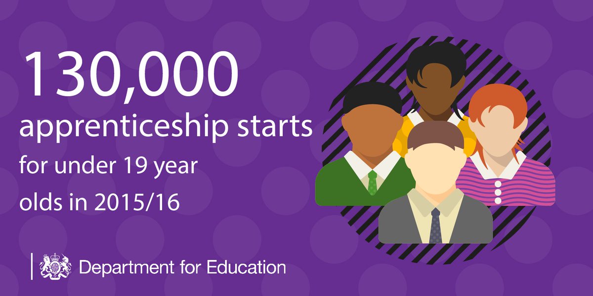 educationgovuk tweet picture