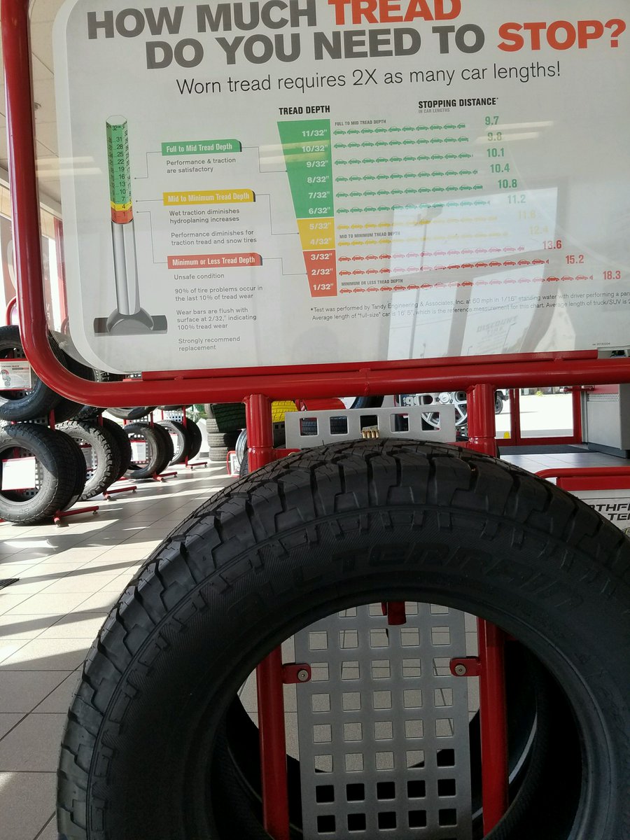 Discount Tire Chart