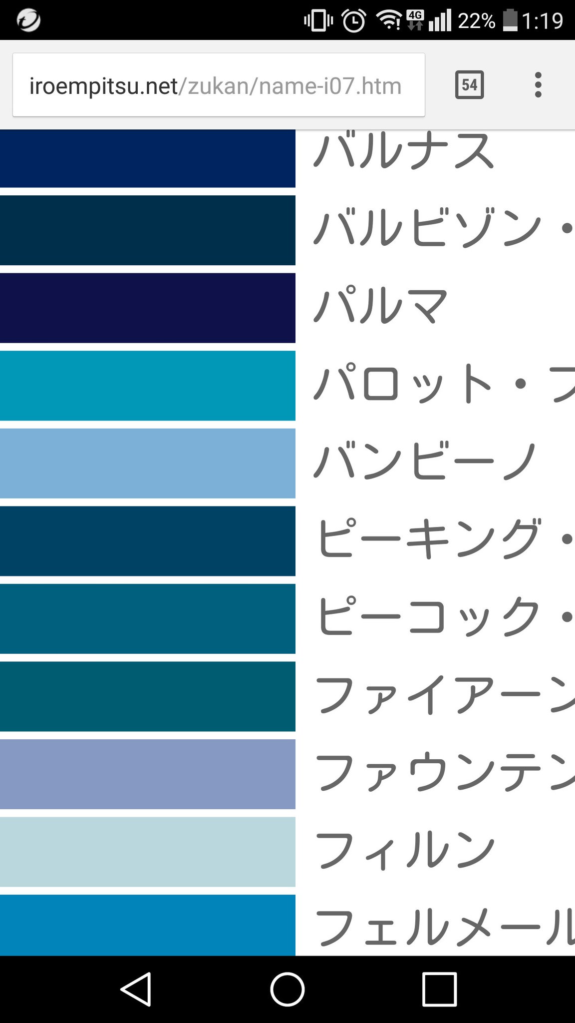 Twitter 上的 色見本ページ見てるんだけど青の一覧に バンビーノ って名前の色があるの最高すぎてたまんないからこの色モチーフで青臭い青春してるとっかむ下さい T Co Bohw9fpiln Twitter