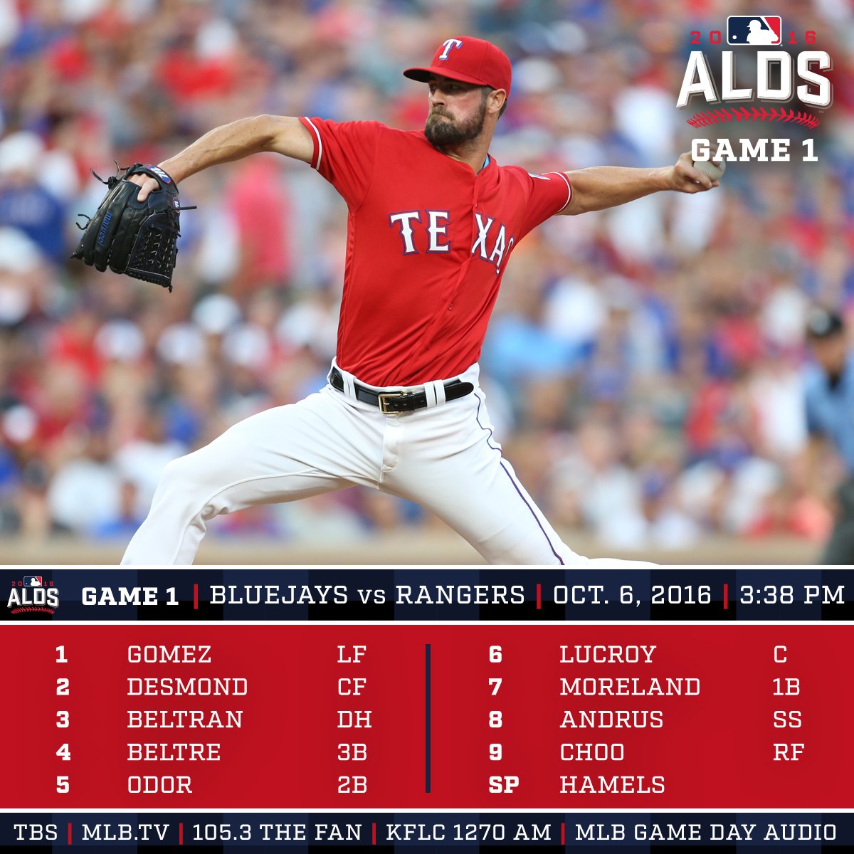 Texas Rangers Uniform Lineup