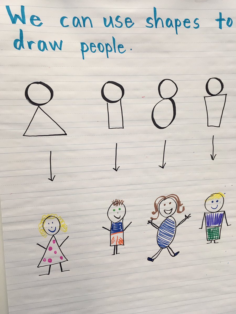 KKidsNY's tweet photo. Working on our story drawings! Good writers tell good stories. https://t.co/njpbar1p3l