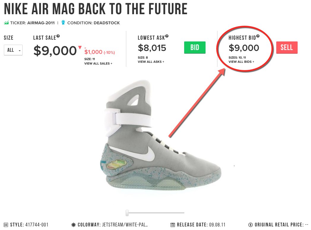 StockX en Twitter: can sell your Nike MAG from 2011 $9,000 right https://t.co/dYQytr5wSx https://t.co/X5n75l8vih" / Twitter