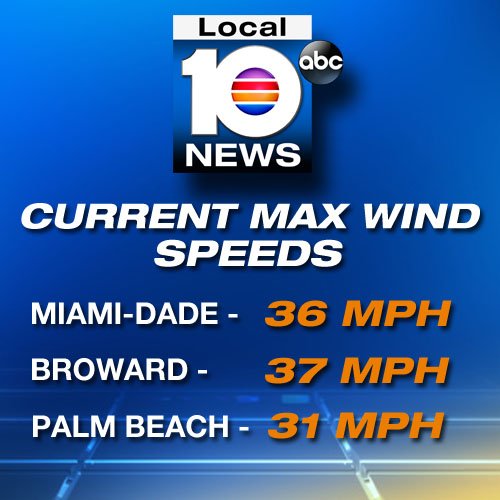 Current MAX wind speeds in South Florida as of 1:00 PM https://t.co/6XUGLmiaxp