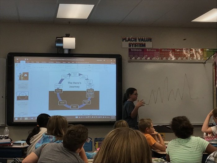 ccquakers's tweet image. 5th grade is working hard today on the 5 generalizations of change!  #highlevelthinking #DoK