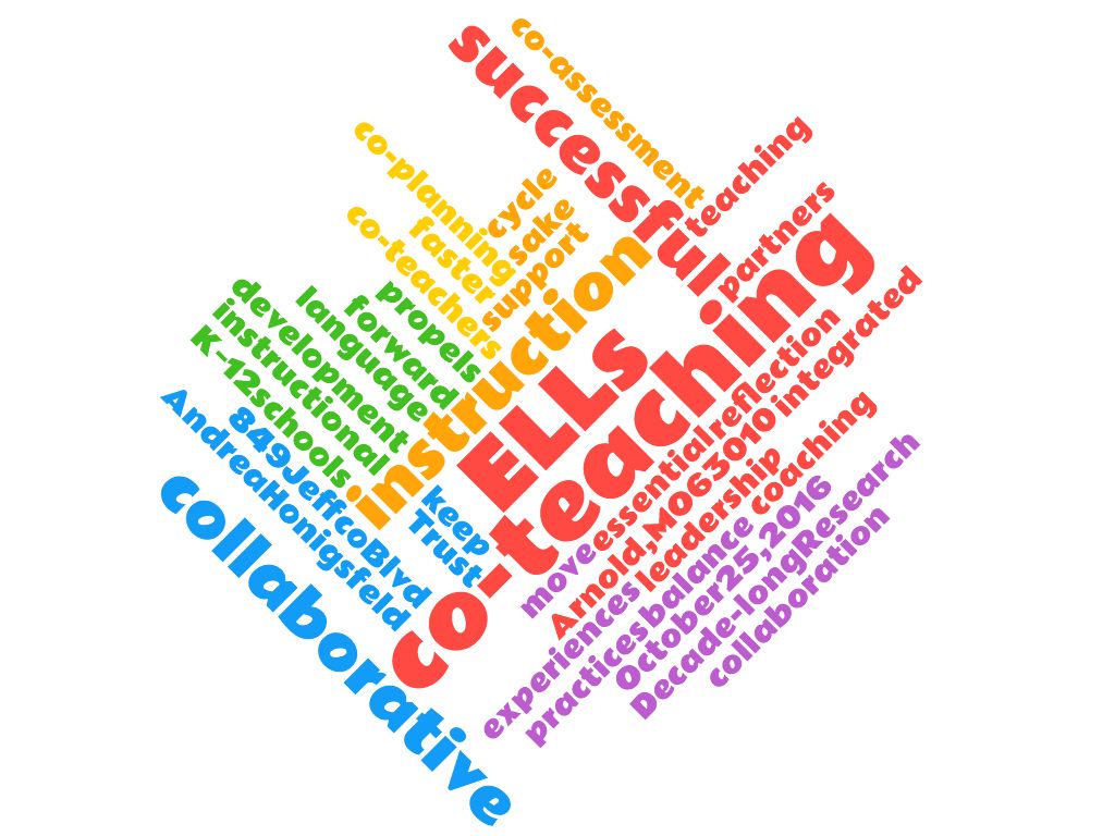 debracole60's tweet photo. Take co-teaching ELLs to the next level! Tues.10/25 Register Now! https://t.co/pifNfckPCZ #ELLchat #MIDTESOL16 @StLouisRPDC @AndreaHonigsfel https://t.co/2oSgyS1Uz4