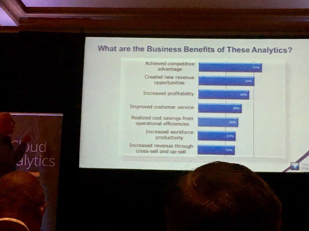 Top 7 benefits of #BigData #analytics - #1 is competitive advantage - @dmenningervr @ventanaresearch