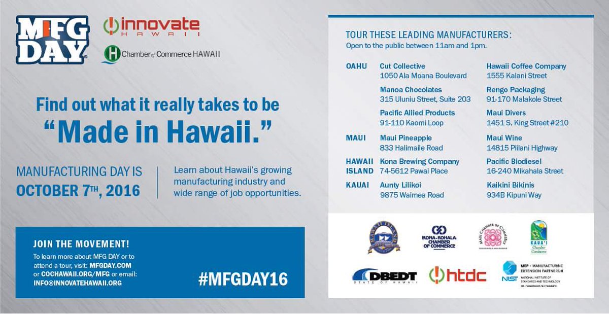 INNOVATE_Hawaii's tweet photo. Tomorrow is #Manufacturing Day! Support and celebrate statewide with local manufacturers https://t.co/z8Txa3DATQ #MFGday16 https://t.co/yT3OGe4LEi