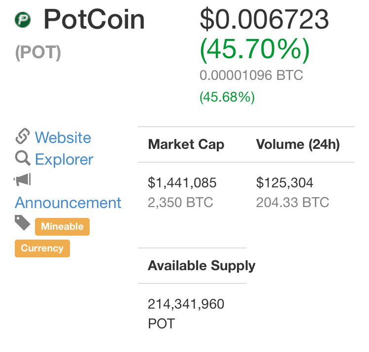 P0TCOIN's tweet photo. #potcoin going strong @PotCoin https://t.co/ae13CcEjhU