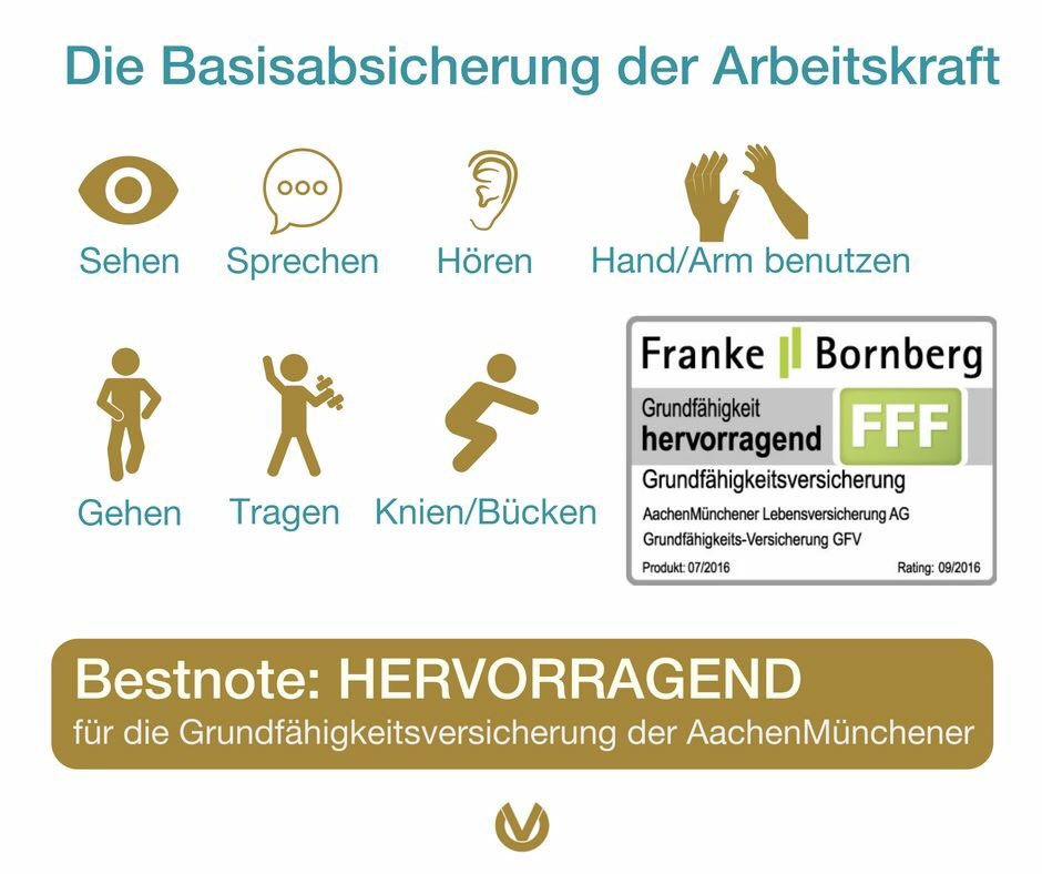 markborowicz's tweet image. #Grundfähigkeiten #Bestnote
#saarlouis #vermögensberatung
markborowicz.de
facebook.de/mark.borowicz.…