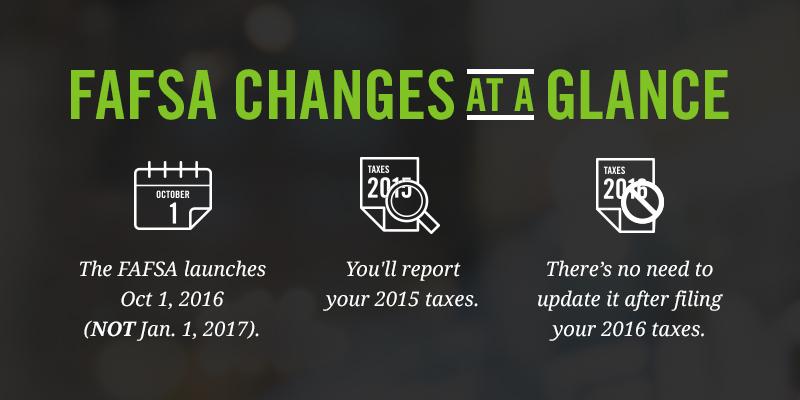 PurchaseSFS's tweet image. The FAFSA application for 2017-2018 is available now!!