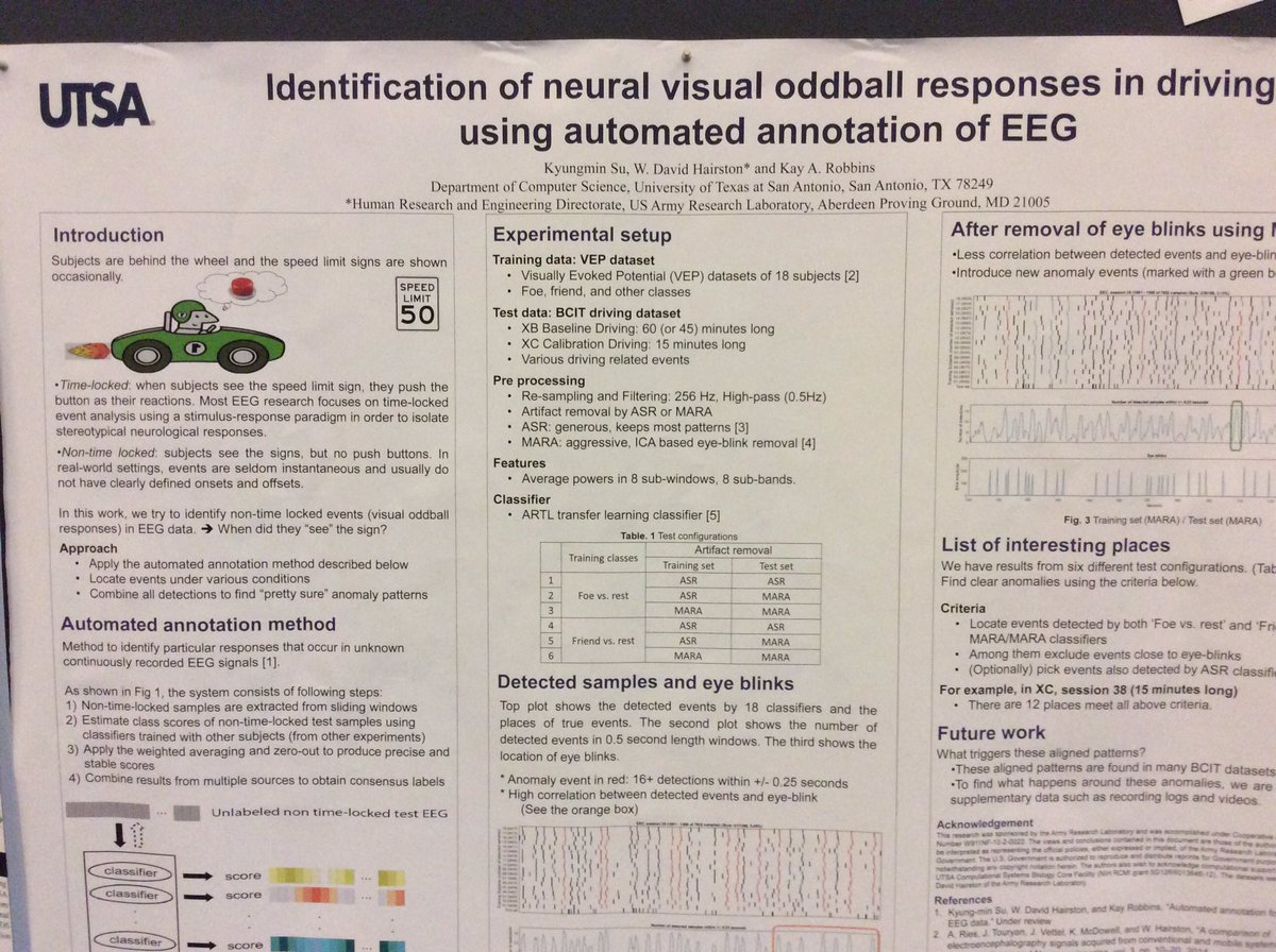 utsystem's tweet photo. Promising neurological research from a variety of UT System institutions is on display at the #TXFreshAir conference. https://t.co/fdz9Eypocj